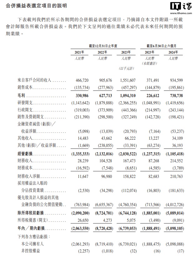 _港机上市公司_港机股票