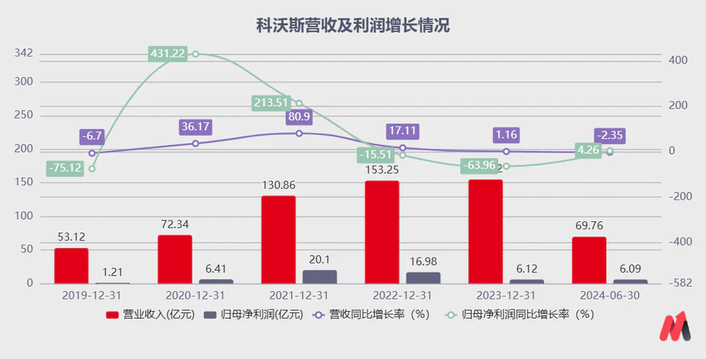 _牛血石是什么石头_诉讼技术