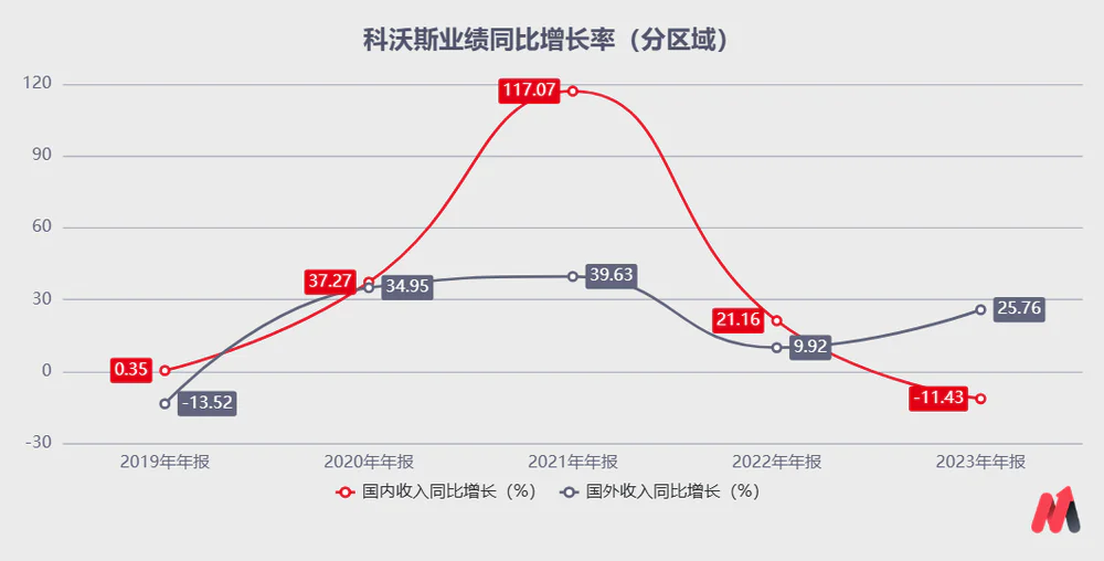 诉讼技术__牛血石是什么石头