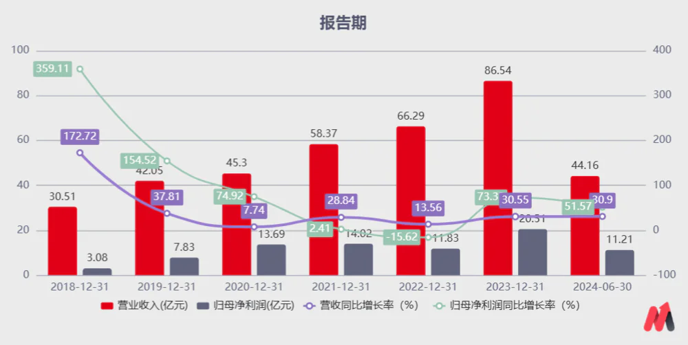 _牛血石是什么石头_诉讼技术