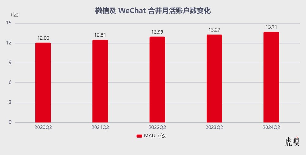 微信进入淘宝__微信接入淘宝