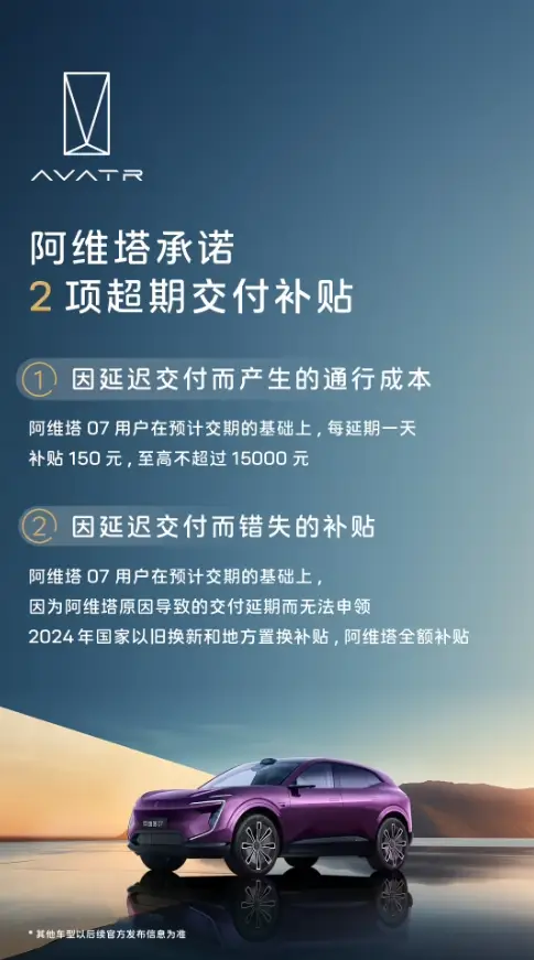 _阿维塔超期交付补偿承诺再升级_阿维塔超期交付补偿承诺再升级